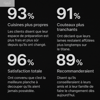 Planche à découper 100 % titane